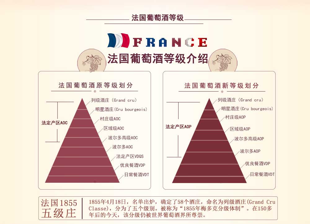 酒葡萄图片_宾川葡萄文化旅游节_中国葡萄酒文化
