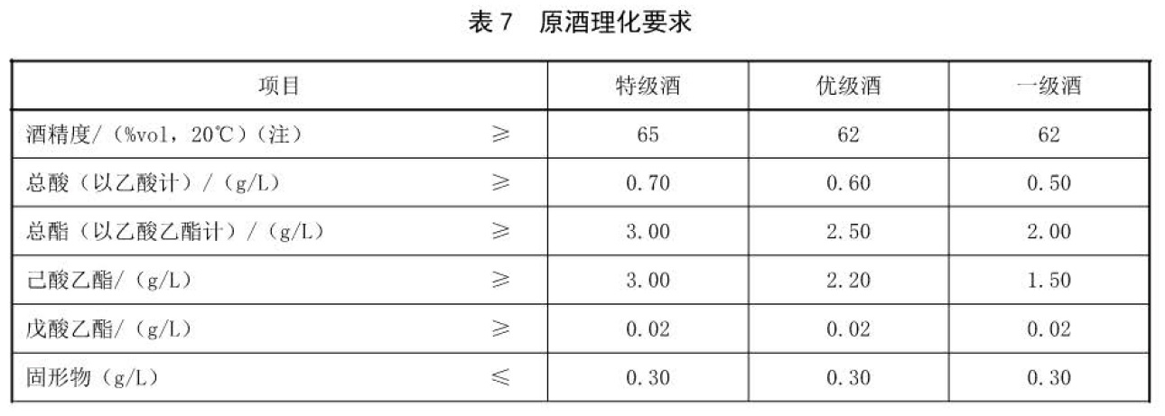 20822固液法白酒是粮食酒吗，20822固液法白酒能喝吗