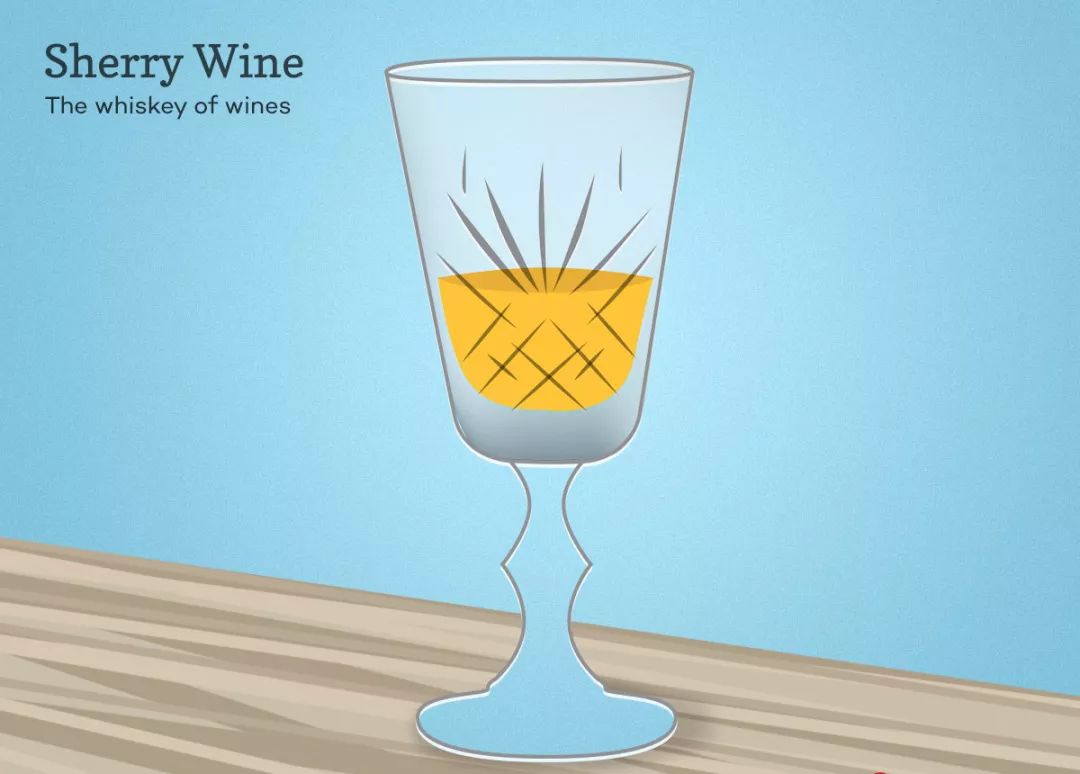 雪莉酒 品牌_雪莉酒还是雪莉酒_菲诺雪莉酒