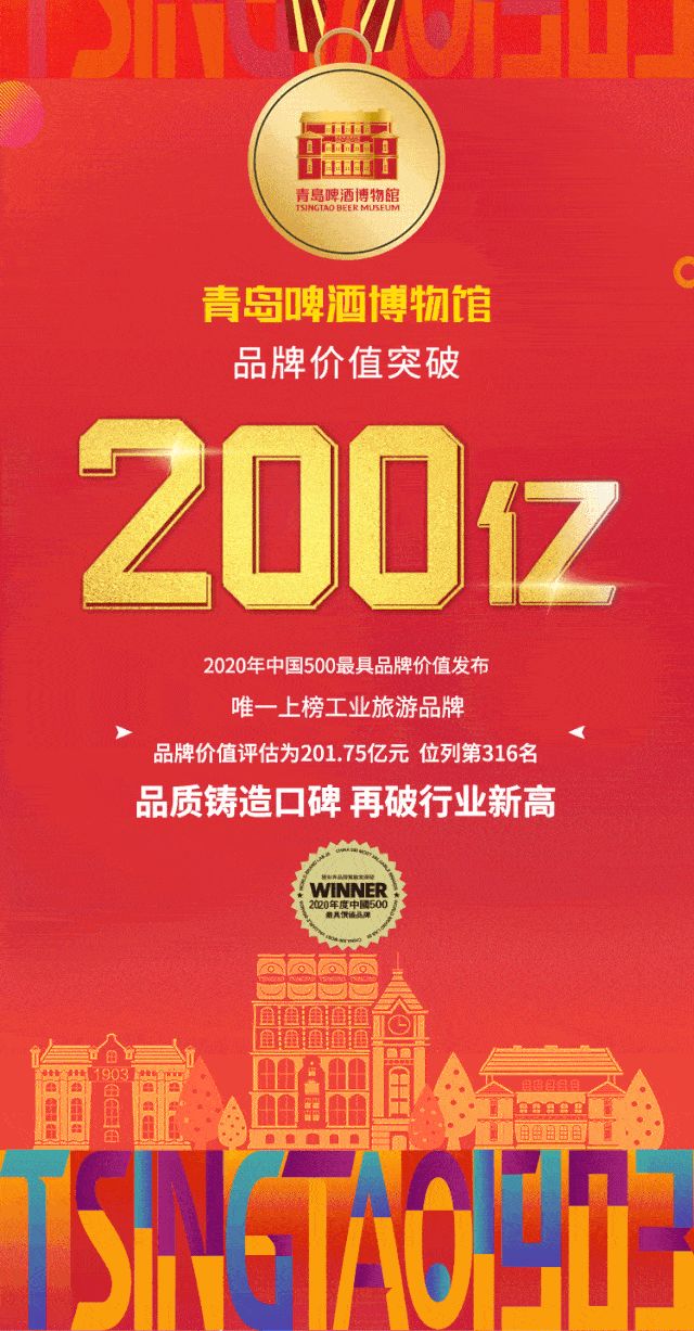 安徽省文化博物园_北京酒文化博物馆_山西博物馆主馆造型