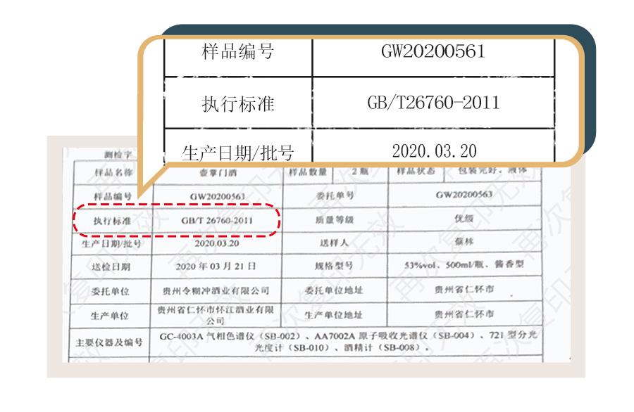 白酒检测标准总酸_白酒标准汇编_白酒氰化物标准