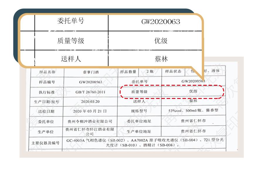 白酒标准汇编_白酒氰化物标准_白酒检测标准总酸