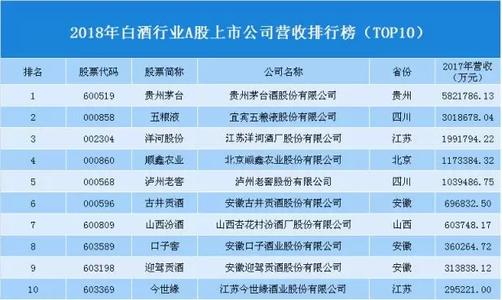 中国传统酒文化论文_另类解读传统国学文化中国忌讳_中国街舞文化论文
