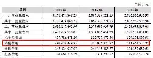 白酒塑化剂含量标准_白酒塑化剂检测标准_白酒固形物检测标准
