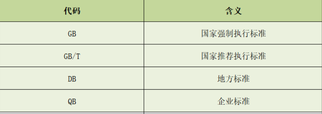 白酒塑化剂残留标准_杂醇油 白酒 标准_杂醇油的危害