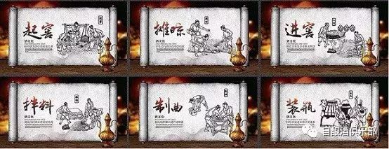 白酒的感官评酒_白酒感官品评术语_白酒评委感官尝评标准样品2000瓶