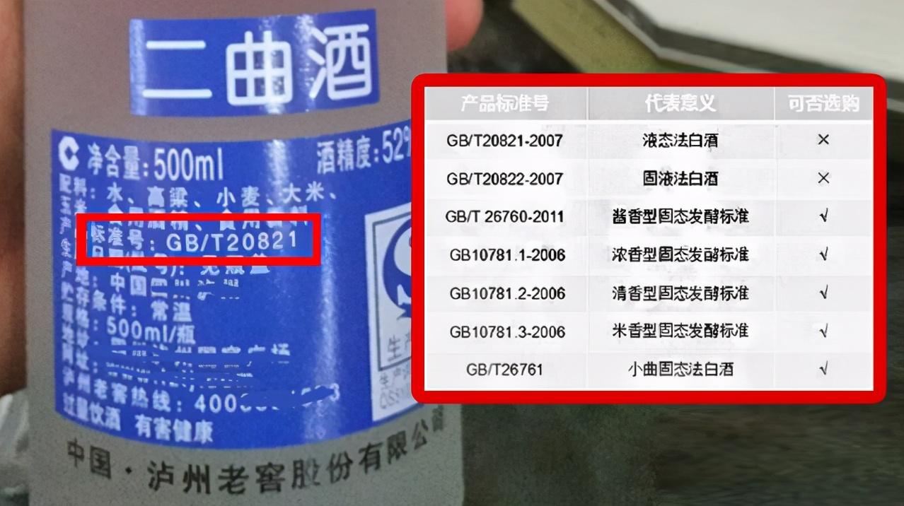 酒精勾兑白酒方法_白酒勾兑标准_用食用酒精勾兑白酒