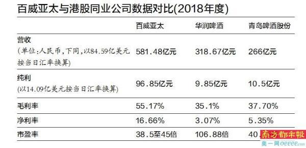 葫芦文化酒外盒包装_关于酒文化_酒与陶渊明文化性格的关系