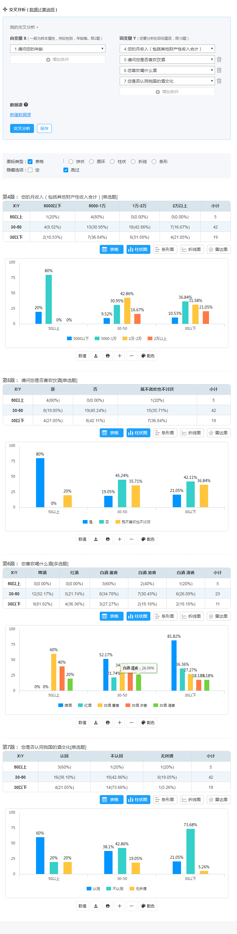 葫芦文化酒外盒包装_酒与陶渊明文化性格的关系_关于酒文化