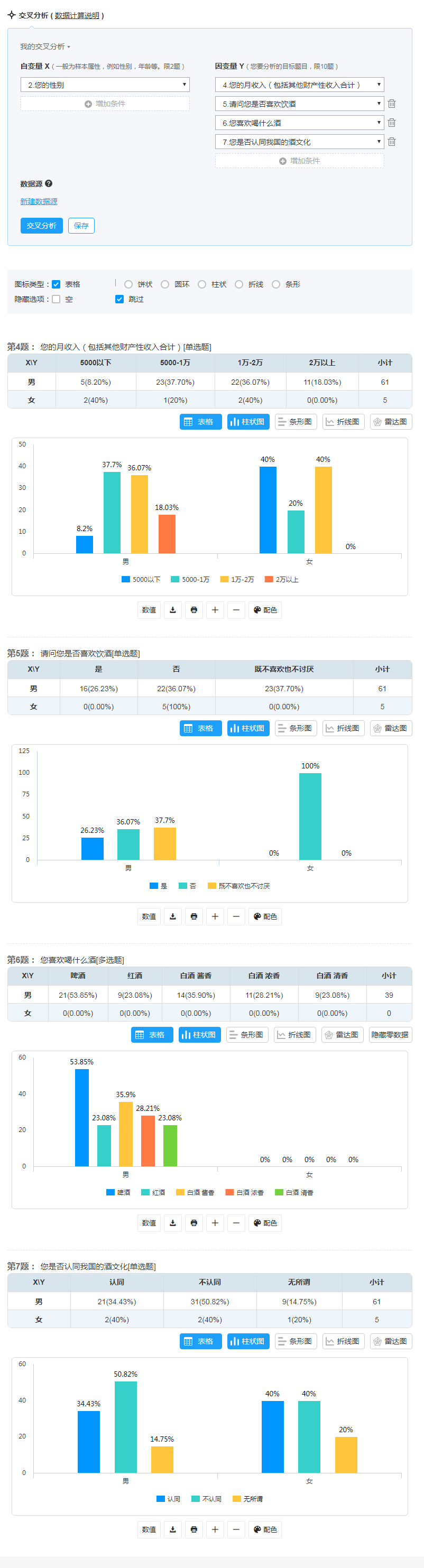 酒与陶渊明文化性格的关系_葫芦文化酒外盒包装_关于酒文化