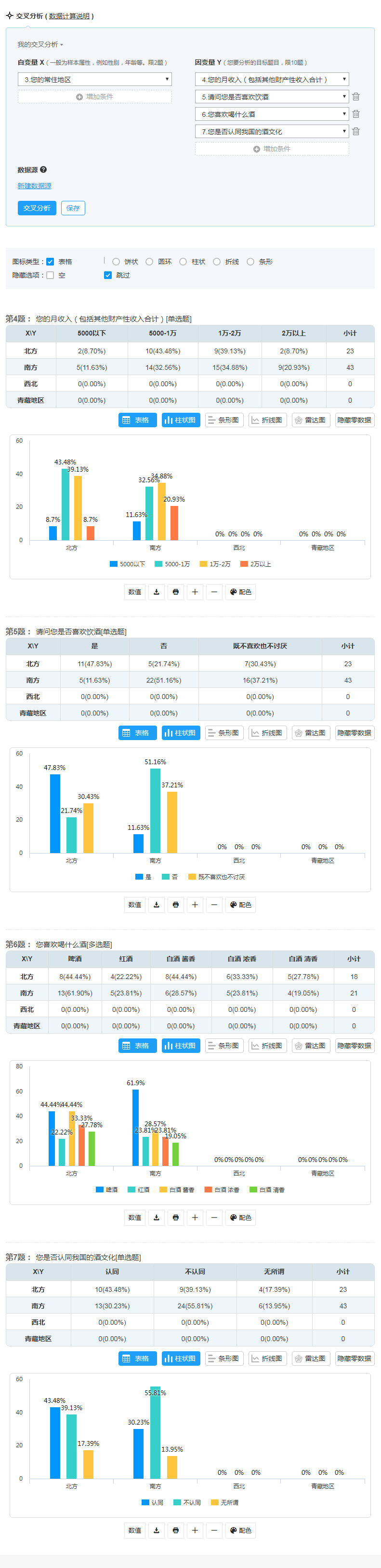 关于酒文化_酒与陶渊明文化性格的关系_葫芦文化酒外盒包装