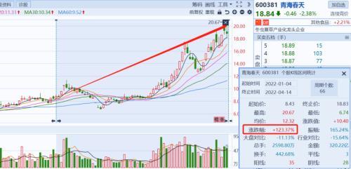 陕西同尊酒业有限责任公司_逆天狂侠传(天剑仙尊)txt下载_天之尊酒业
