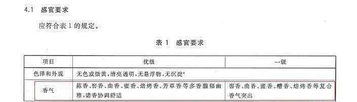 馥郁香型白酒价格_酒鬼酒馥郁香型白酒_馥郁香型白酒标准