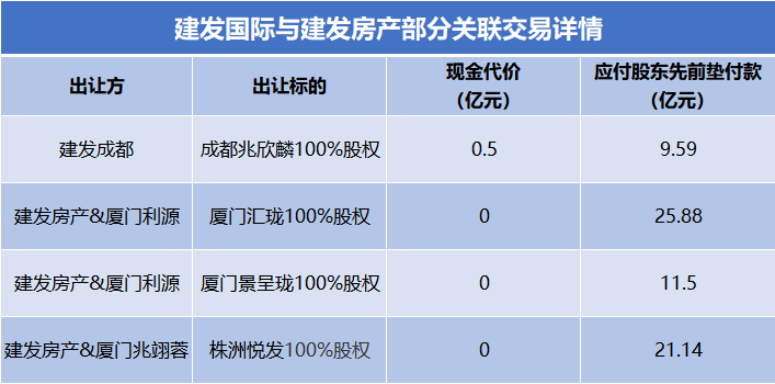 厦门建发酒业薪资_建发酒业招聘_建发酒业好吗
