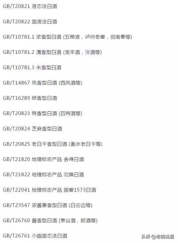 白酒检测标准总酸_白酒标签标准_白酒标签内容