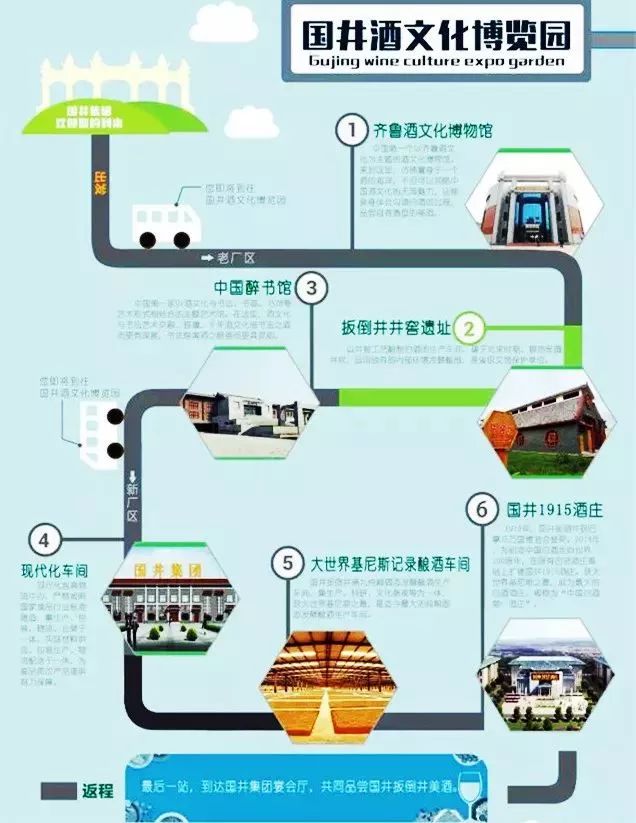 间谍历史阴影下的神秘职业与\\幕后\\文化_河南三门峡发展水平 经济 历史 文化_酒文化历史